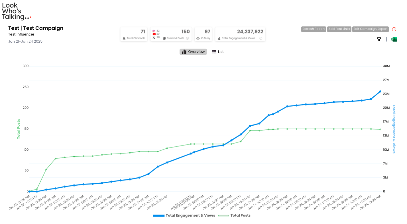 screenshot of Look Who's Talking